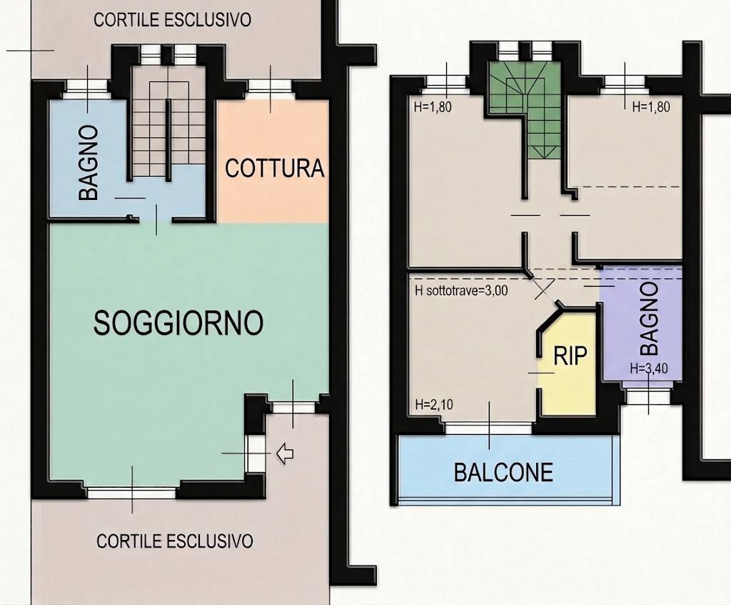 Villa in vendita a Ornago