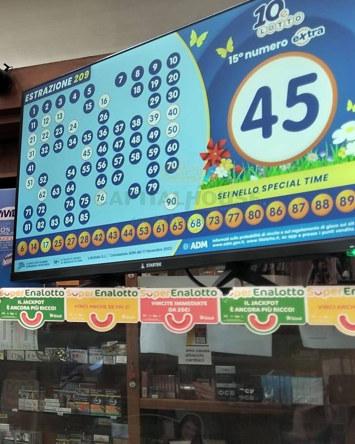 Attivit commerciale in vendita a Caserta, Corso Giannone