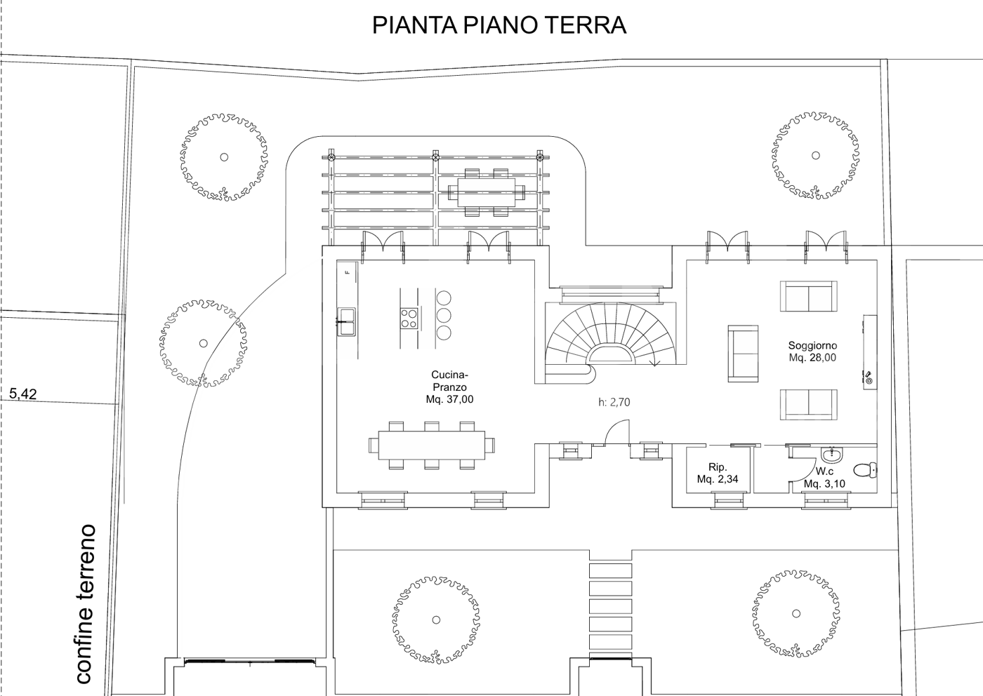 Terreno Edificabile in vendita a Empoli