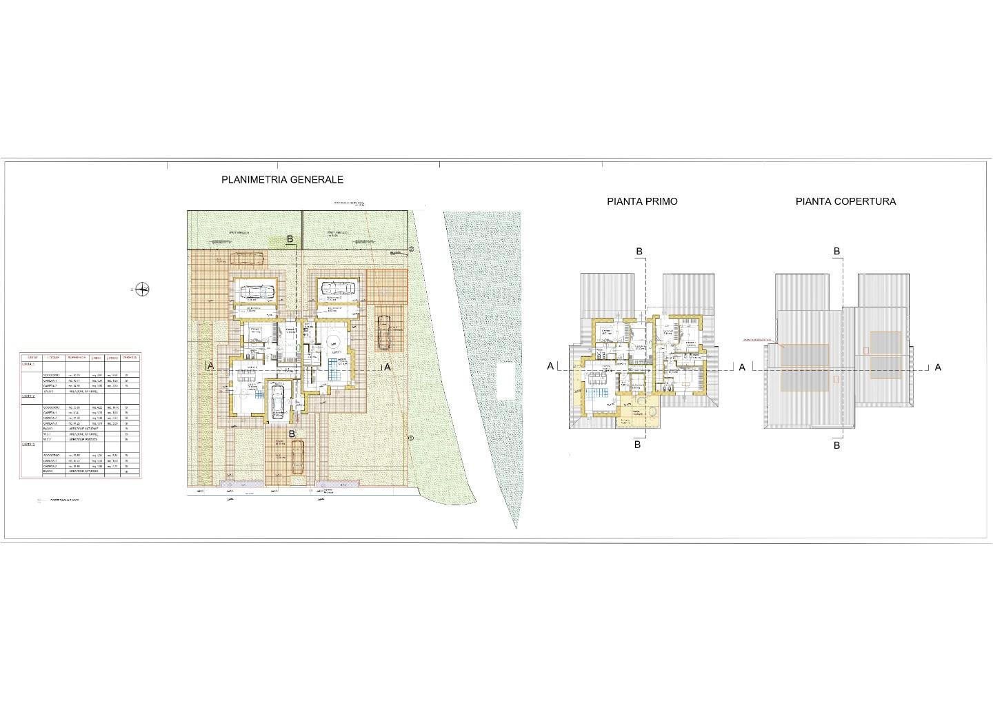 Villa Trifamiliari con giardino a Pontedera