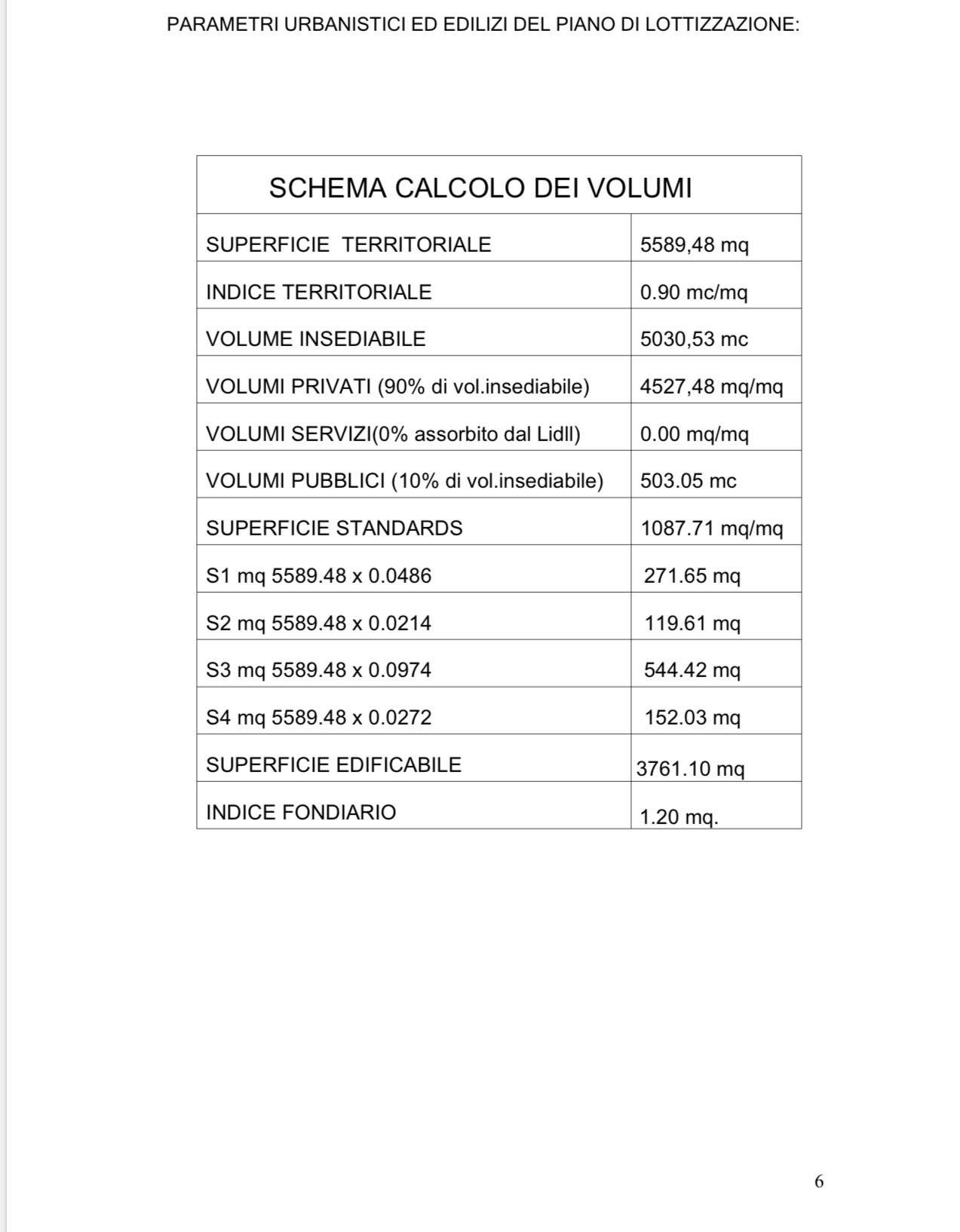 Terreno Edificabile in vendita a Tempio Pausania