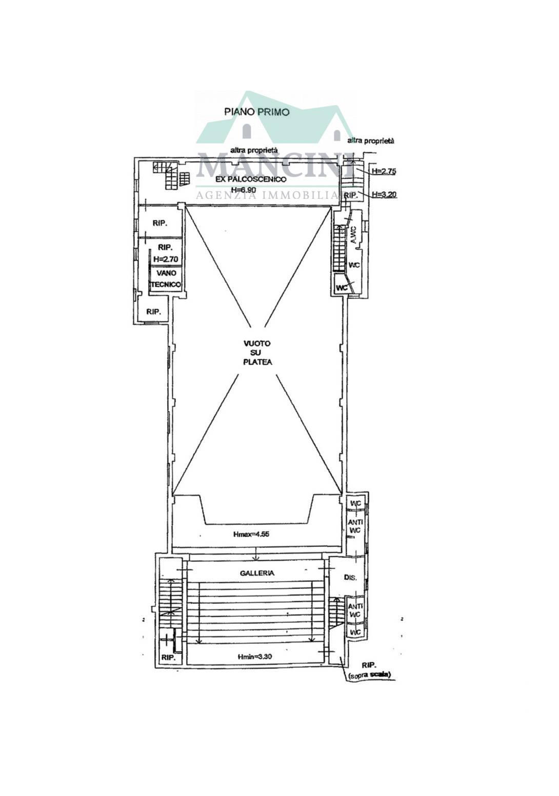 Locale commerciale in vendita a Jesi, centro zona alta