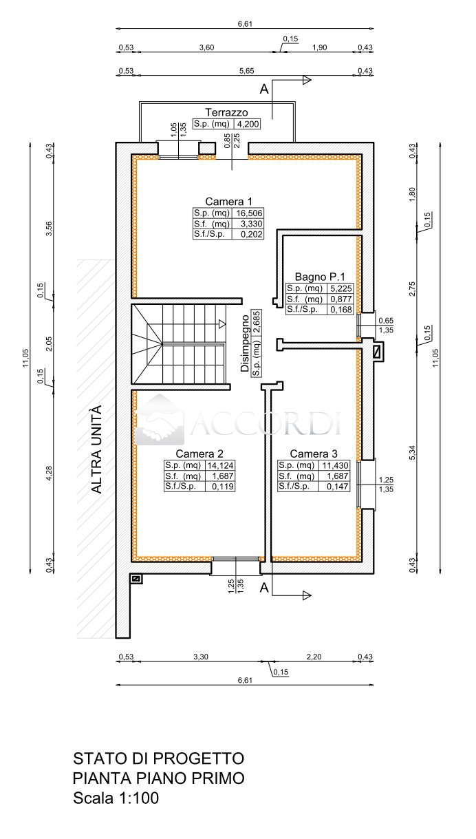 Villa con giardino a Asolo
