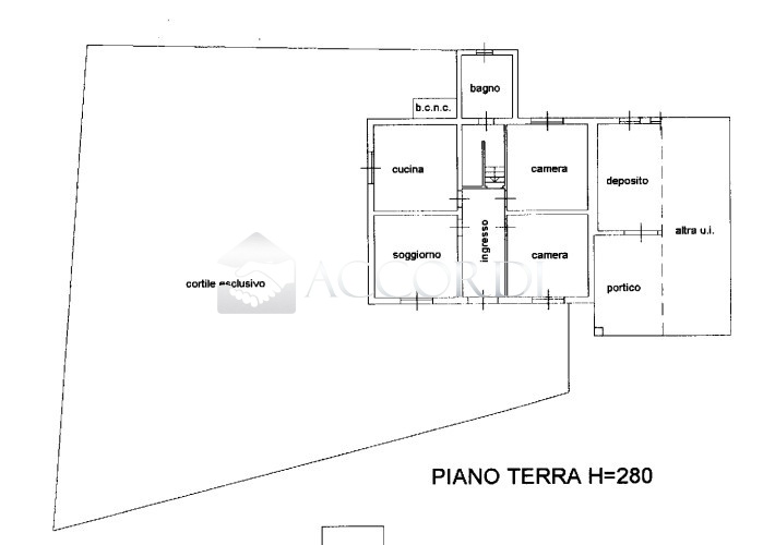 Attivit� commerciale in vendita a Maniago