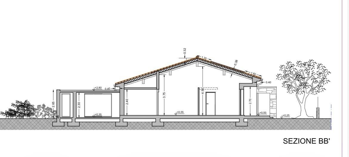 Terreno Edificabile in vendita, Ortonovo isola