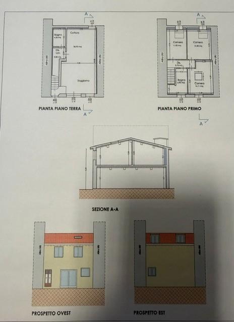 Casa indipendente da ristrutturare a Cascina
