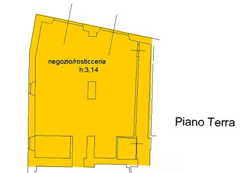 Locale commerciale in vendita, Lucca sant'anna