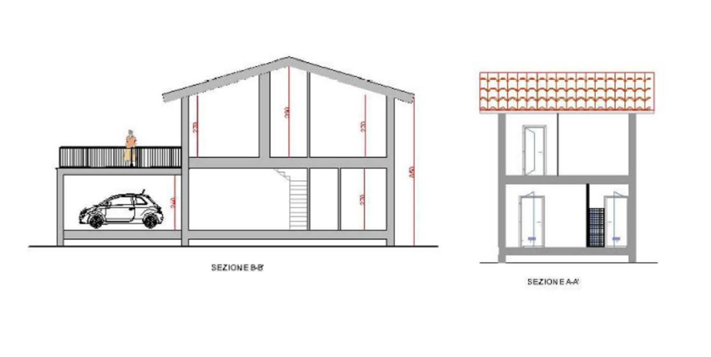 Villa con giardino, Livorno scopaia