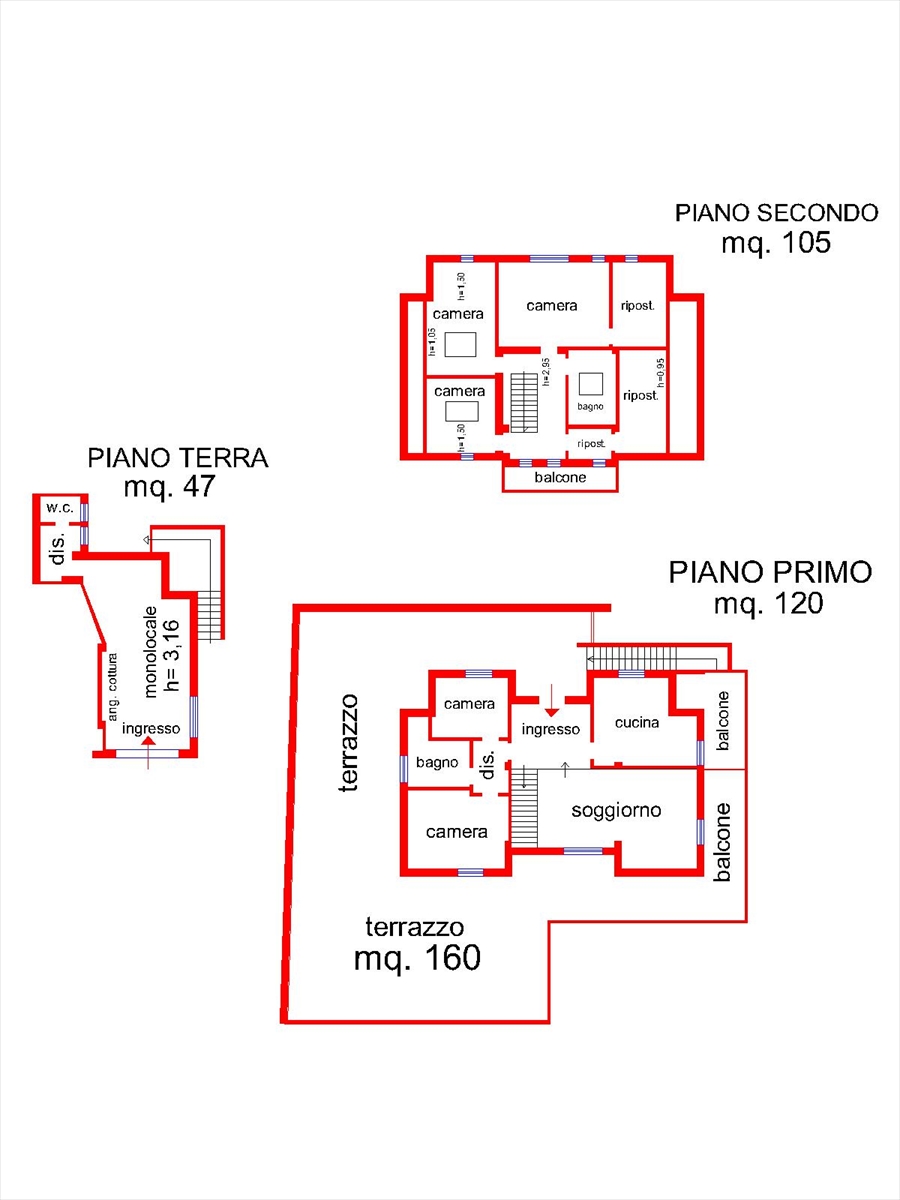 Casa indipendente con giardino in via perugia 6, San Giovanni Teatino