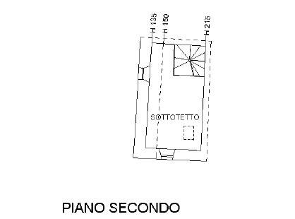 Rustico in vendita a Pescaglia, Convalle