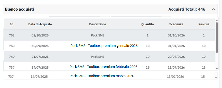 Trilocale in vendita a Galatina