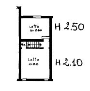 Villa in vendita a Este