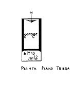 Villa in vendita a Este