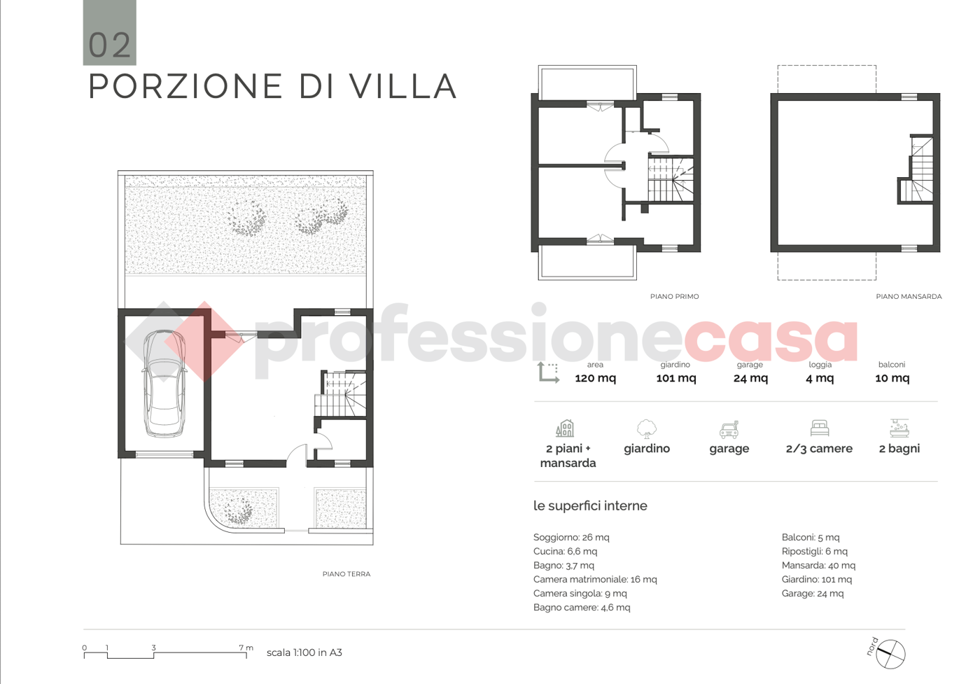 Villa Bifamiliare in vendita a Avezzano