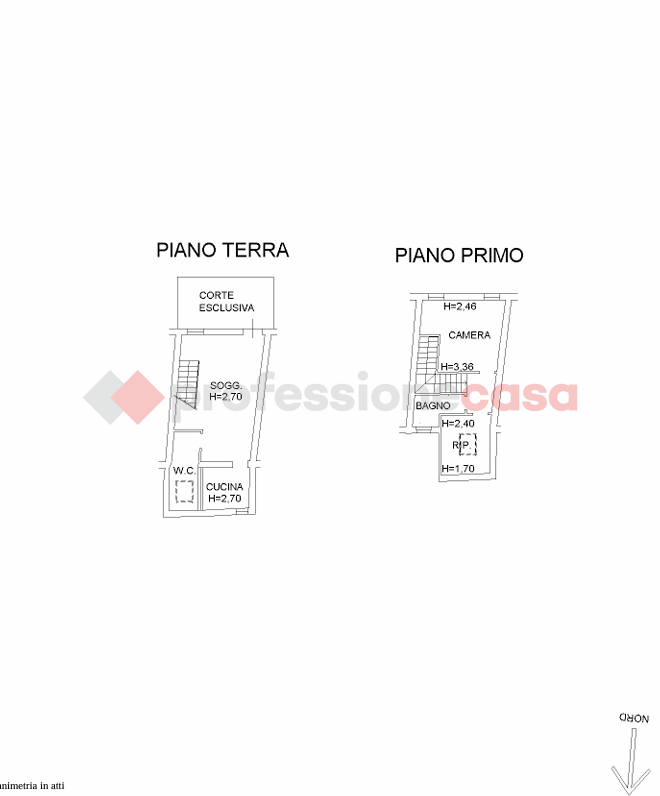 Casa indipendente ristrutturata a Sanguinetto