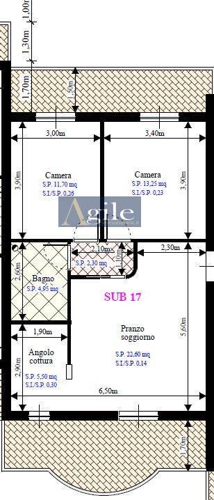 Appartamento in vendita a Colonnella