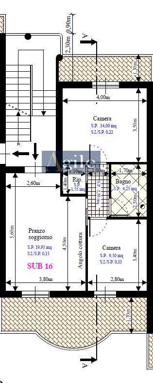 immagine annuncio 2 di 6