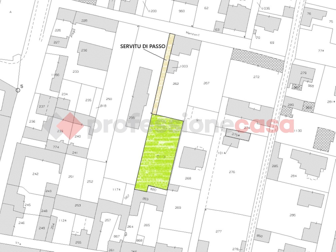 Terreno Edificabile in vendita a Buscate