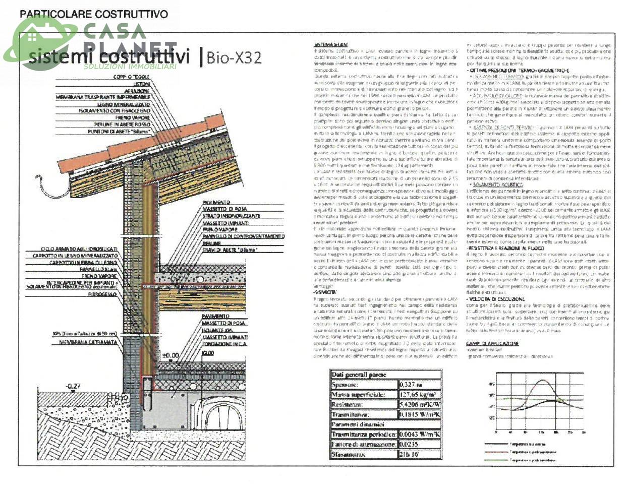 Terreno edificabile in vendita a Mirano, Vetrego