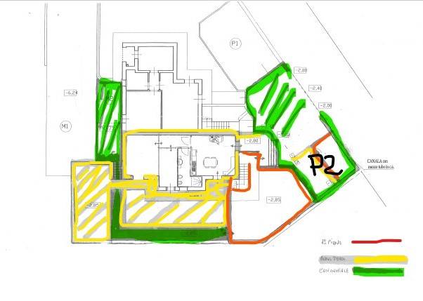 Residenziali case indipendenti in vendita a Pontedera, Treggiaia