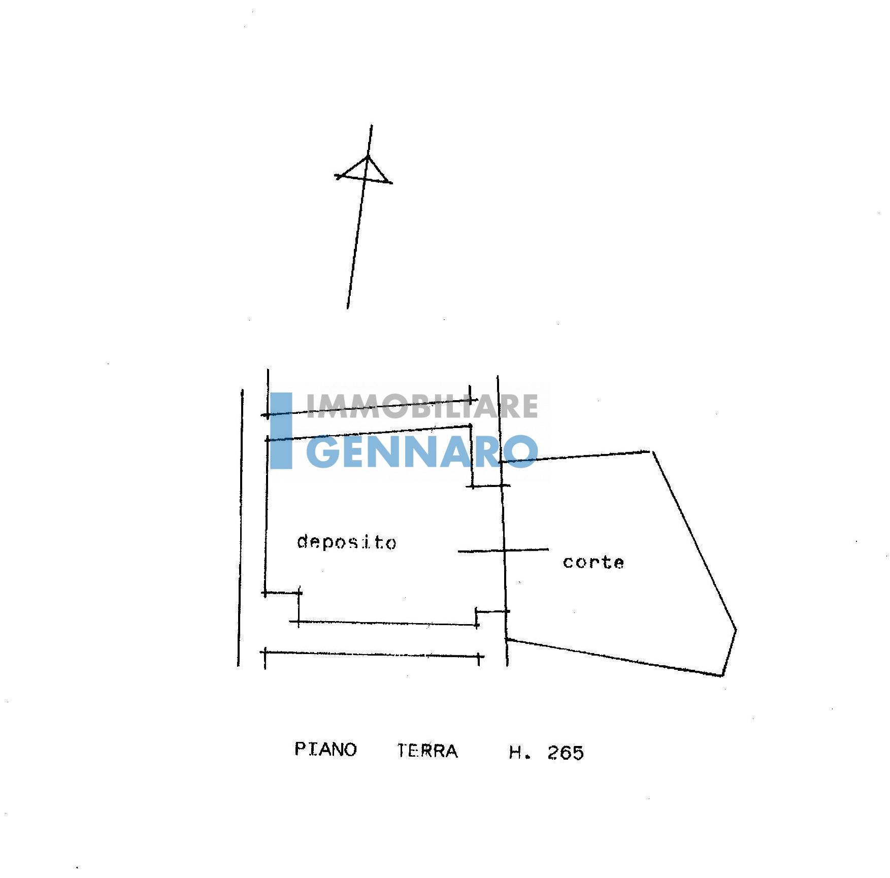 Negozio in vendita a Mortegliano