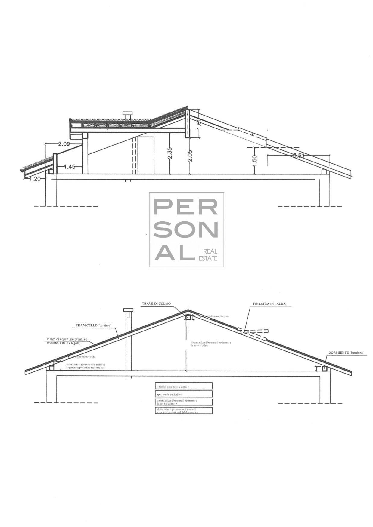 Appartamento in vendita a Bedollo, Brusago