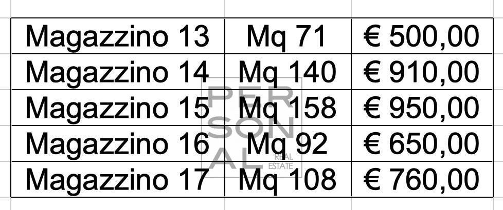 Deposito in affitto a Trento, Laste