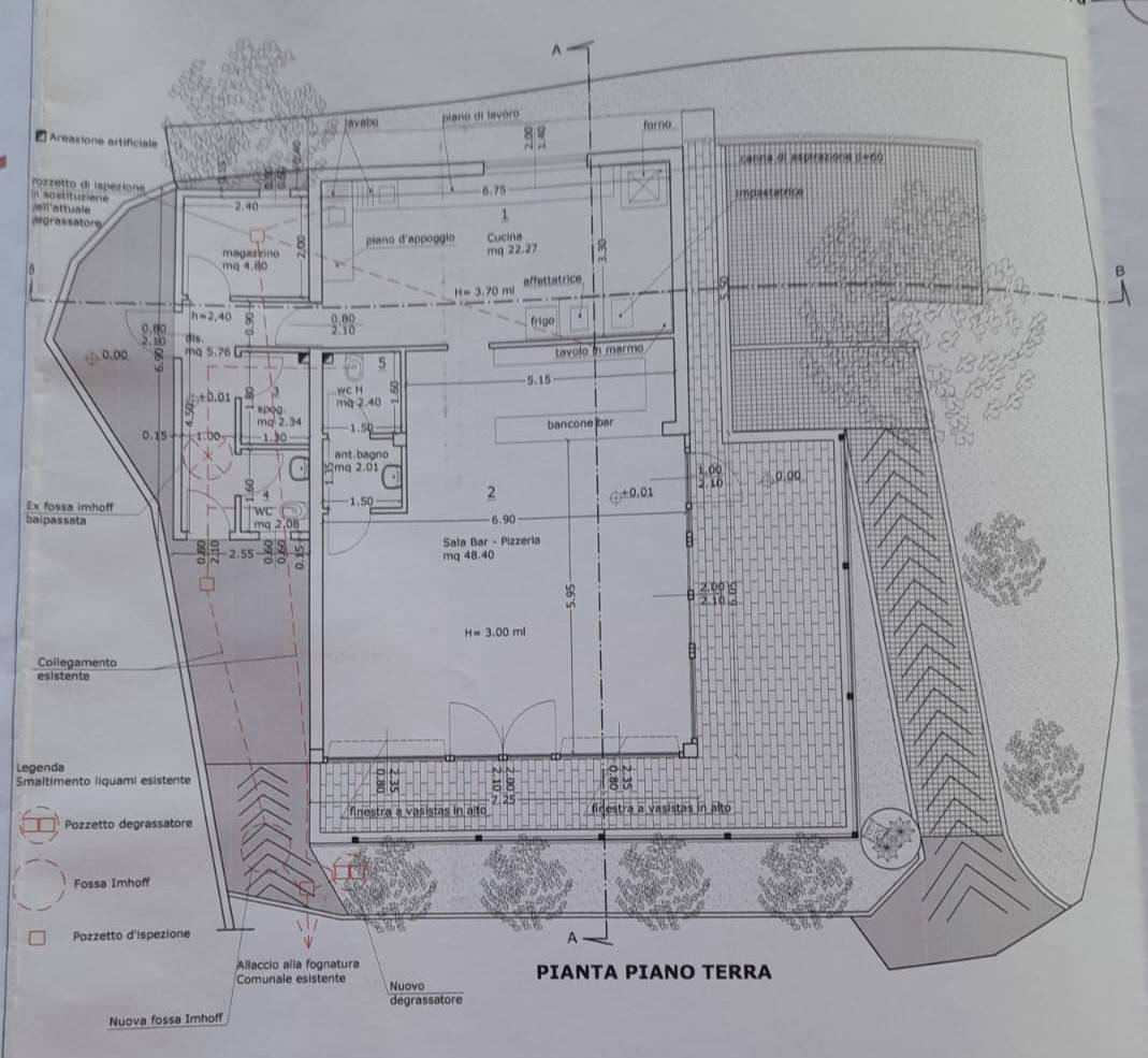 Attivit commerciale in vendita a Terricciola