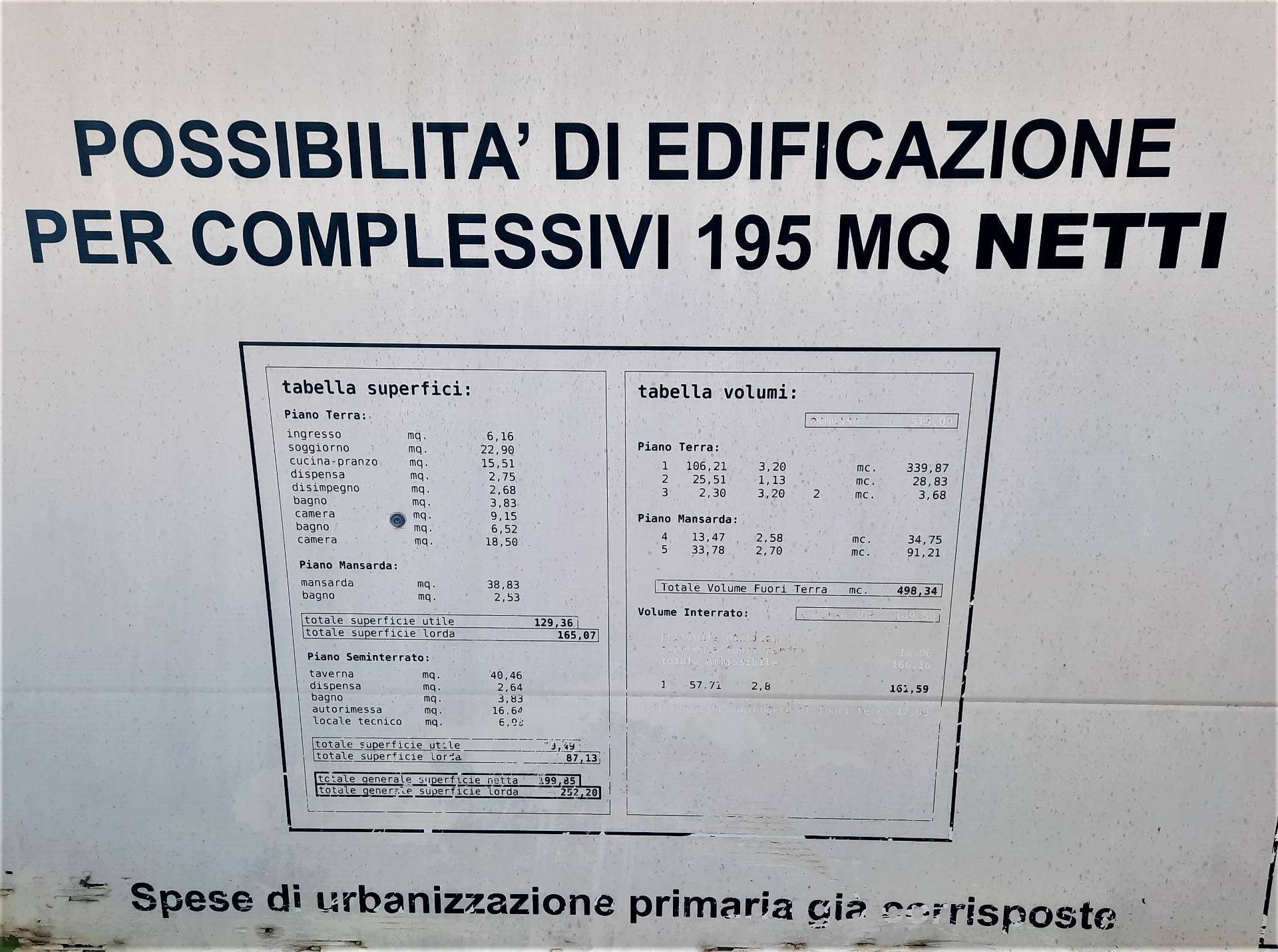 immagine annuncio 5 di 6