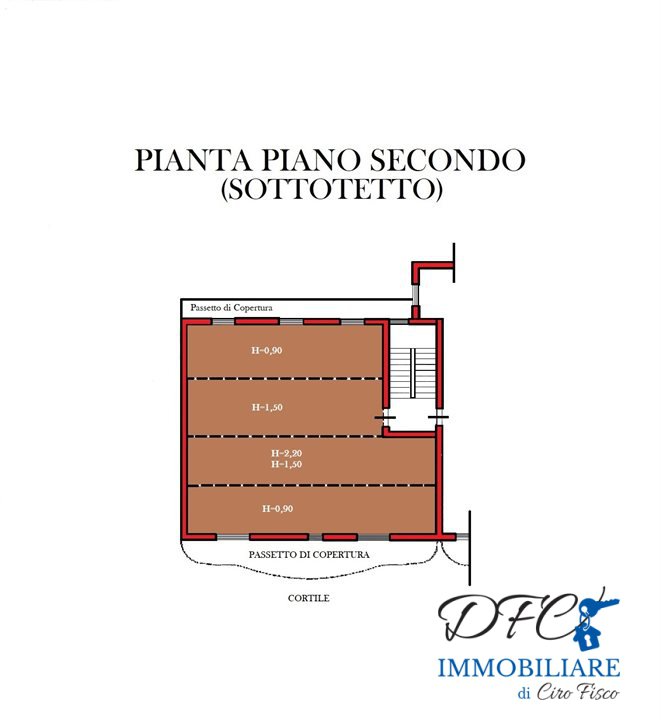 Appartamento in vendita a Afragola