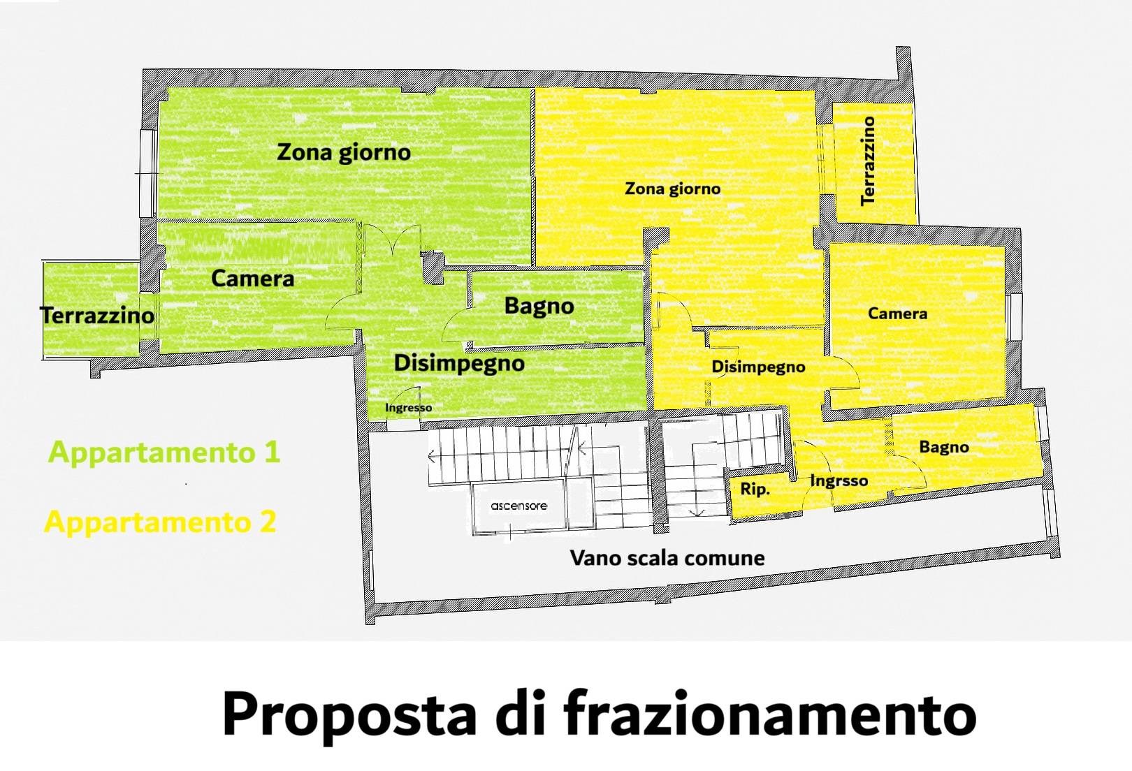 Appartamento in vendita a Forl, Centro