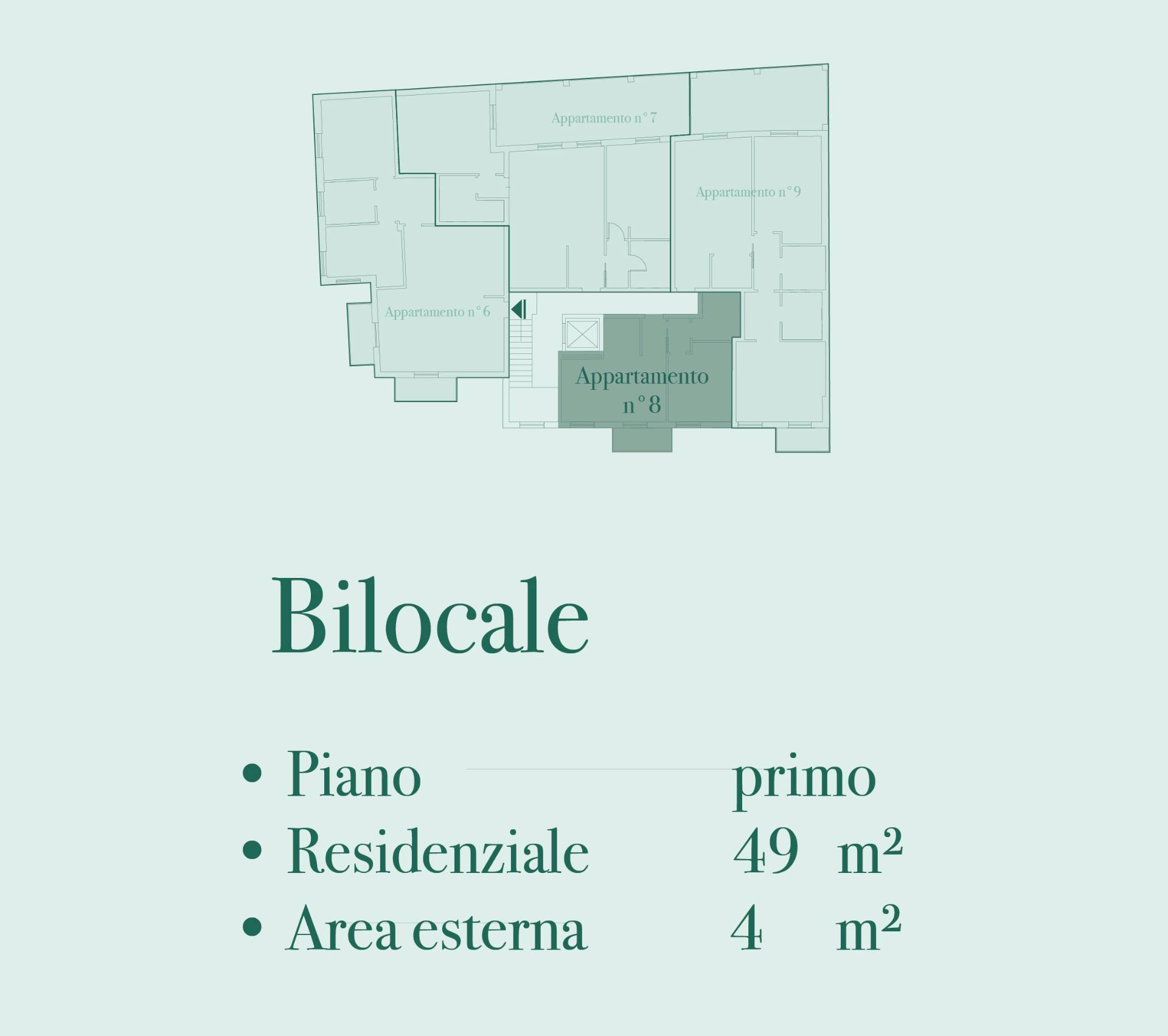 Appartamento in vendita a Bordighera