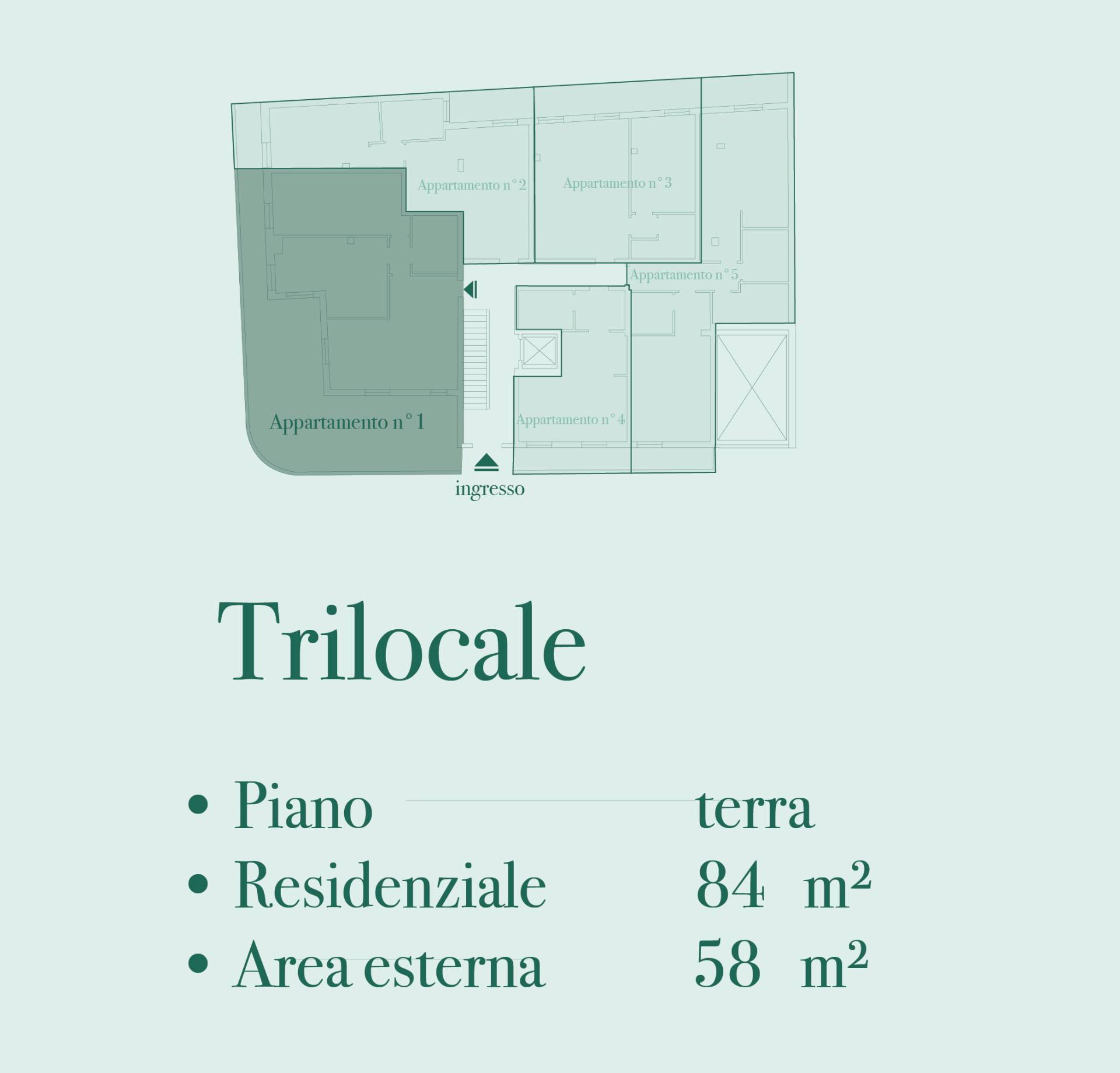 Appartamento in vendita a Bordighera