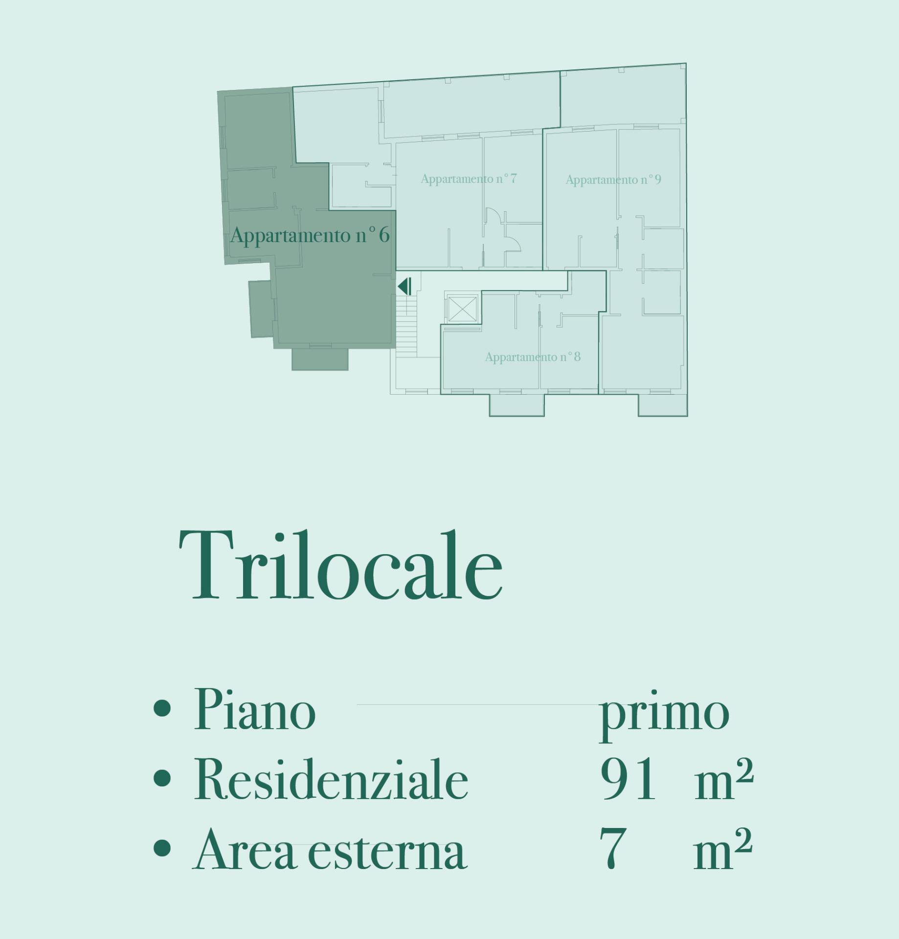 Appartamento in vendita a Bordighera
