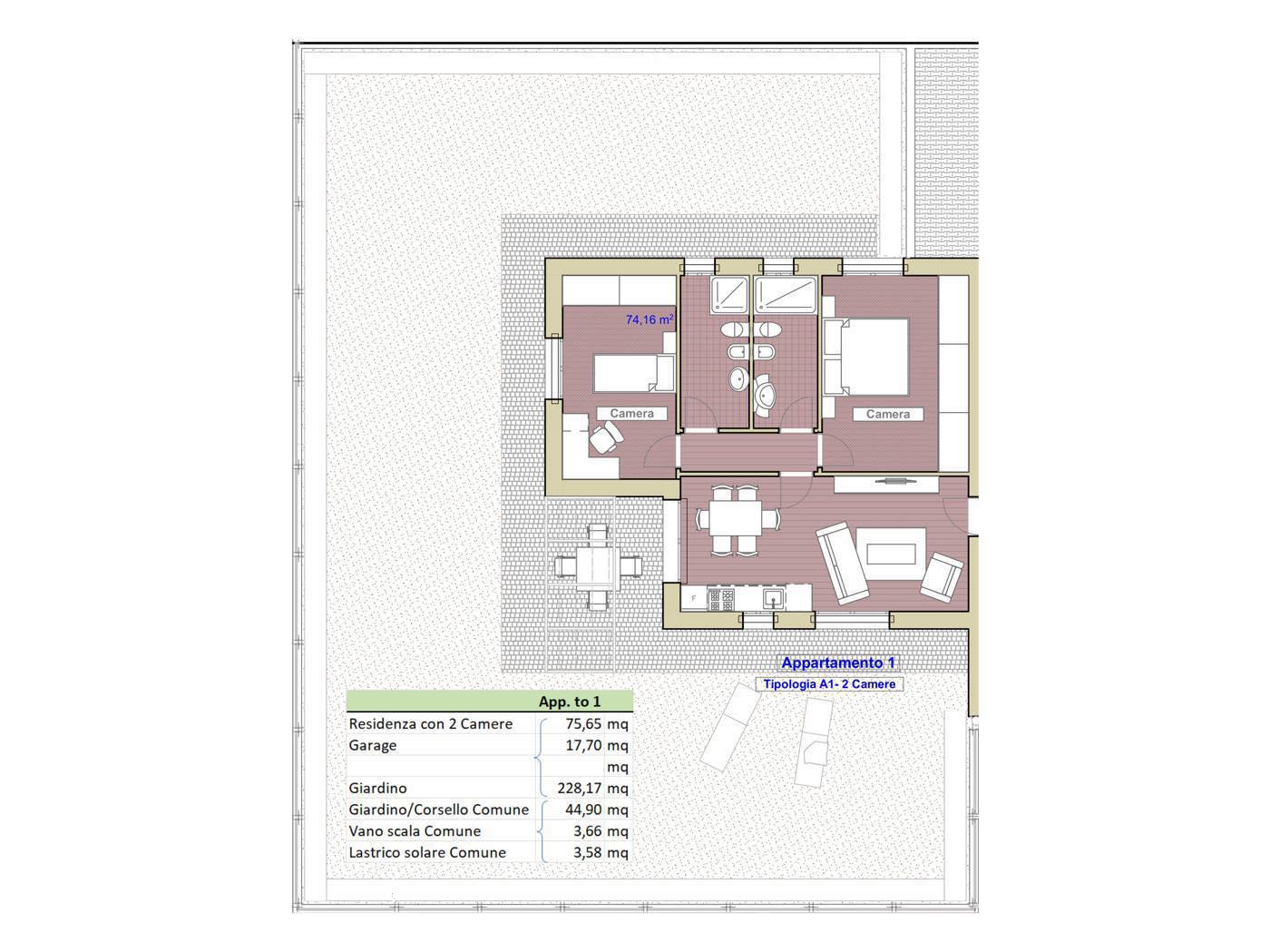 Trilocale con giardino a Cattolica