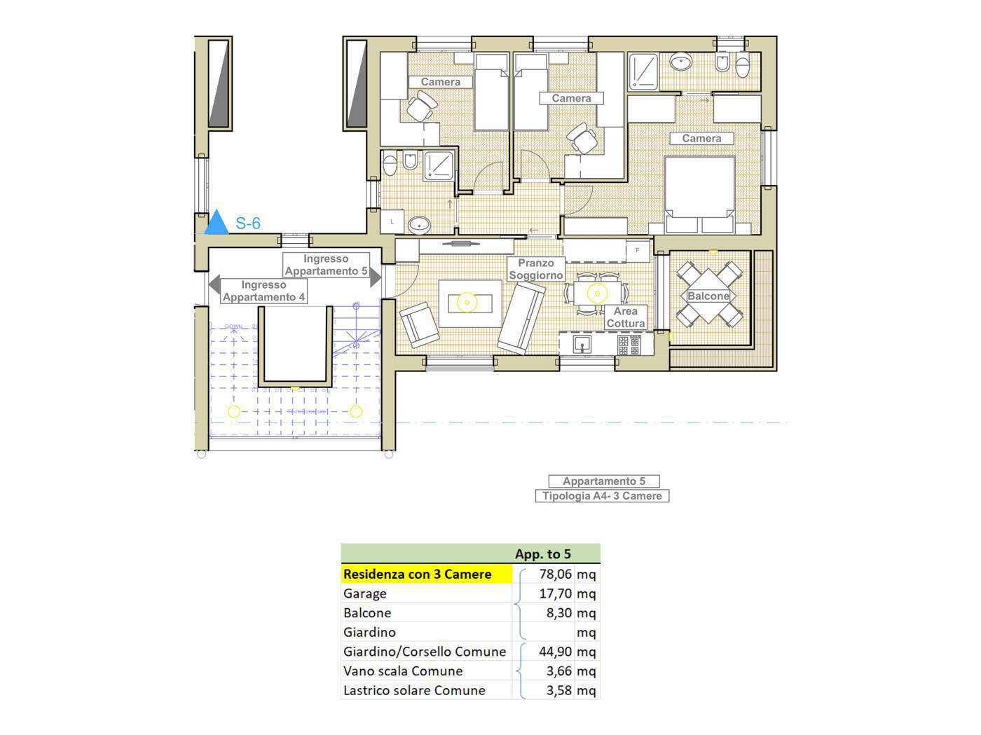 Quadrilocale nuovo a Cattolica