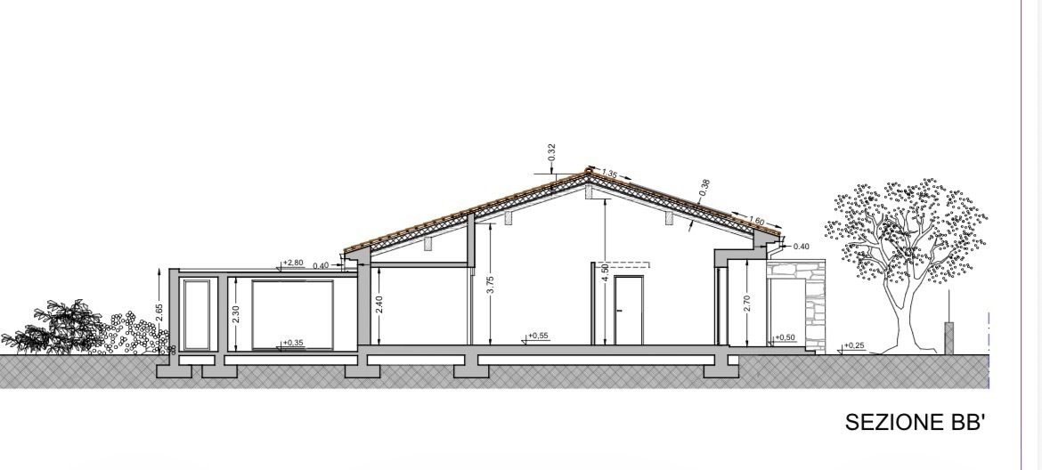 Terreno Edificabile con giardino in via isola 44, Ortonovo