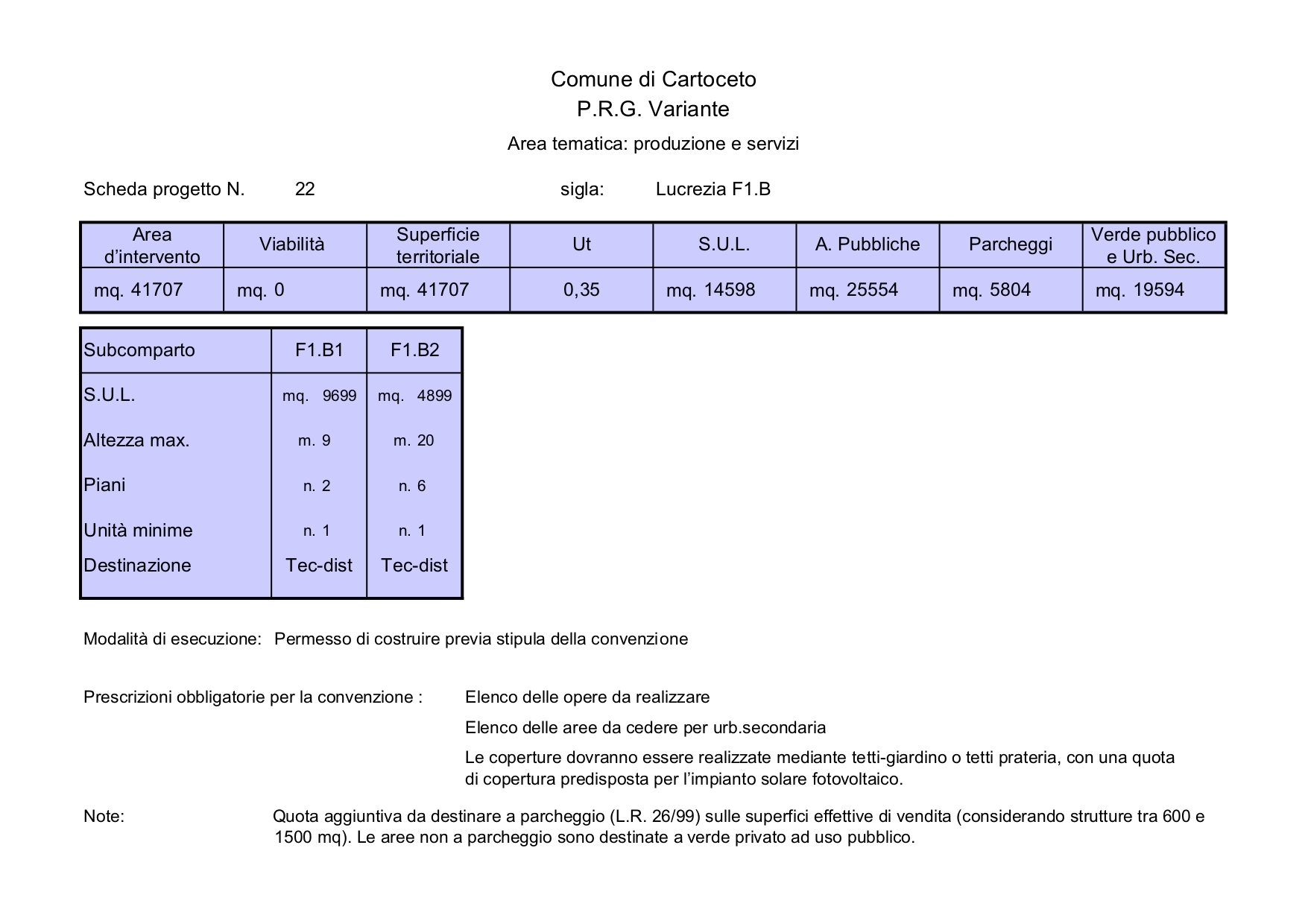 Terreno Industriale in vendita in via della liberazione, Cartoceto