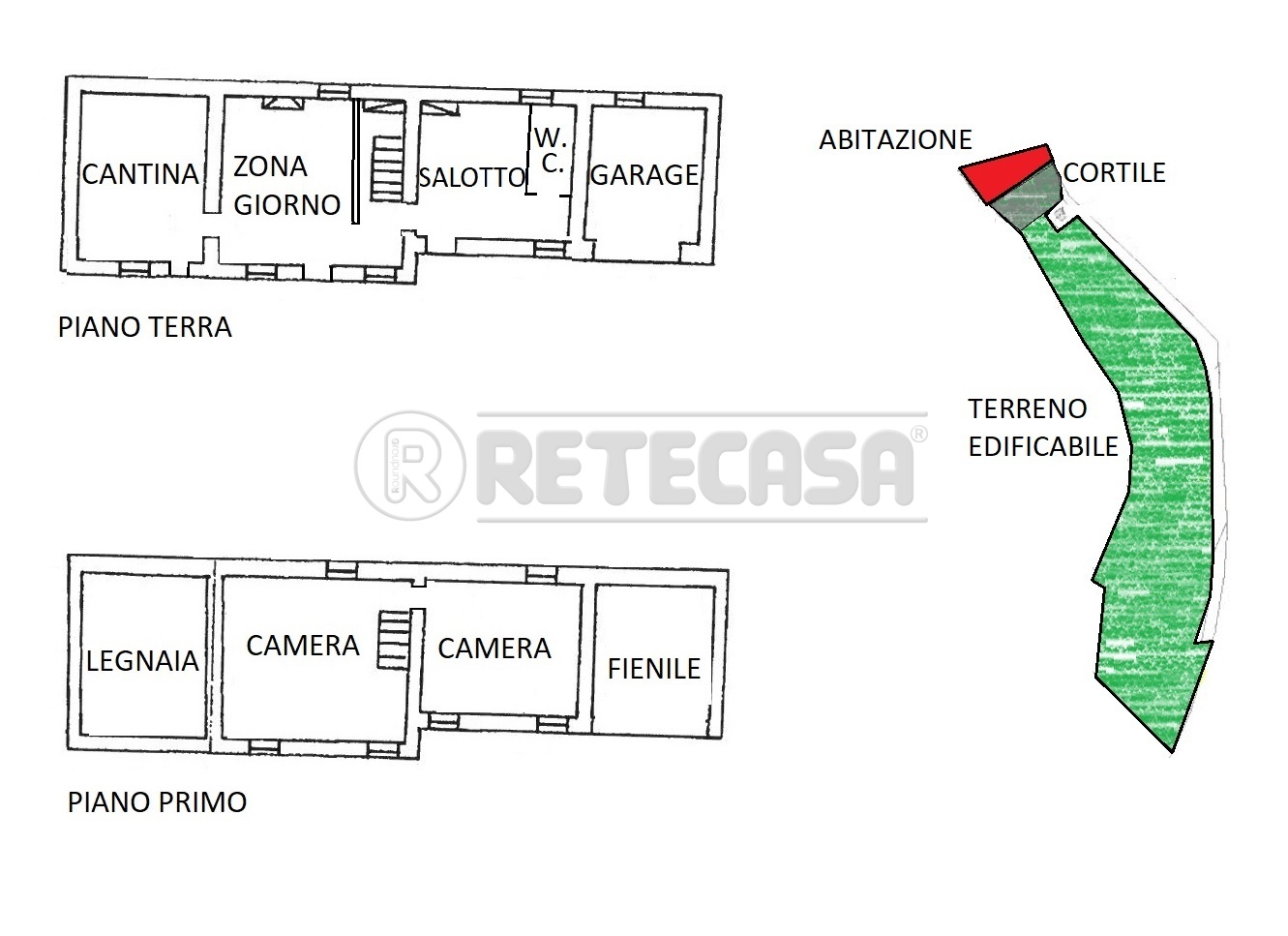 Rustico da ristrutturare a Arzignano