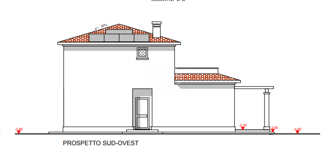 Villa con giardino, Ortonovo isola