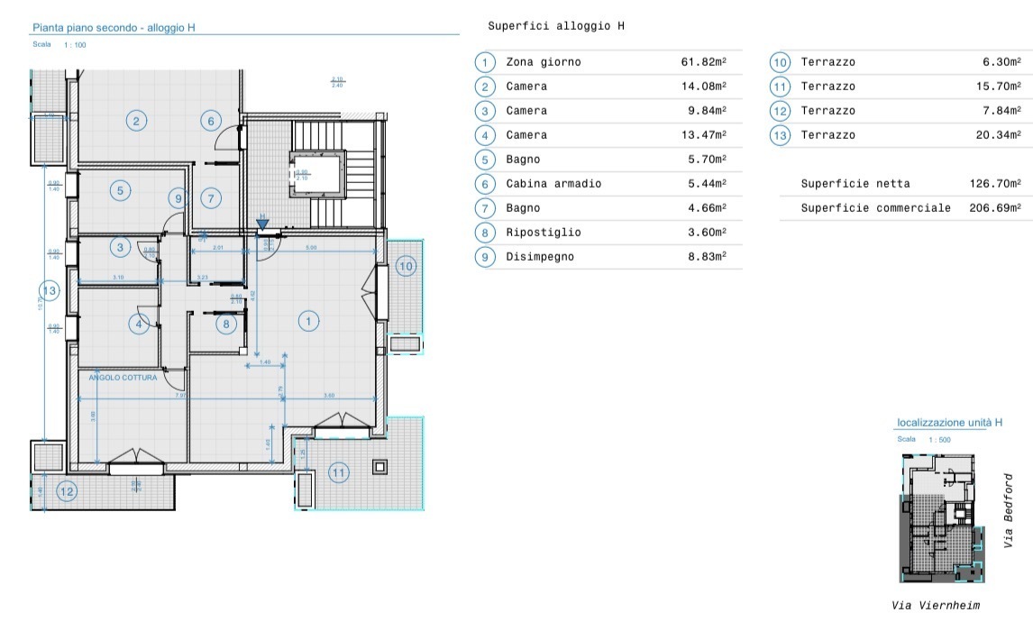 Appartamento nuovo in via viernheim 3, Rovigo