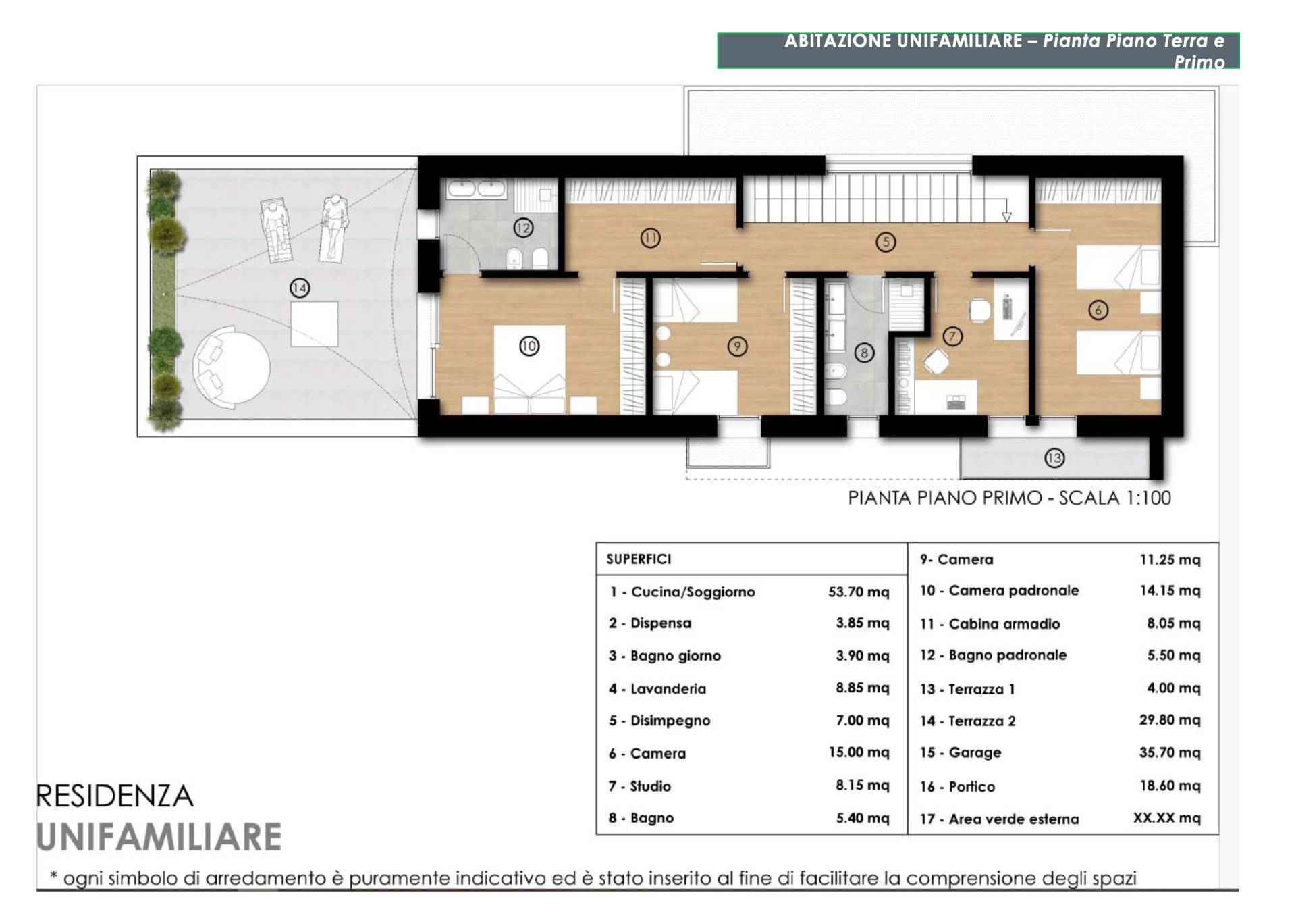 Villa in vendita a Resana