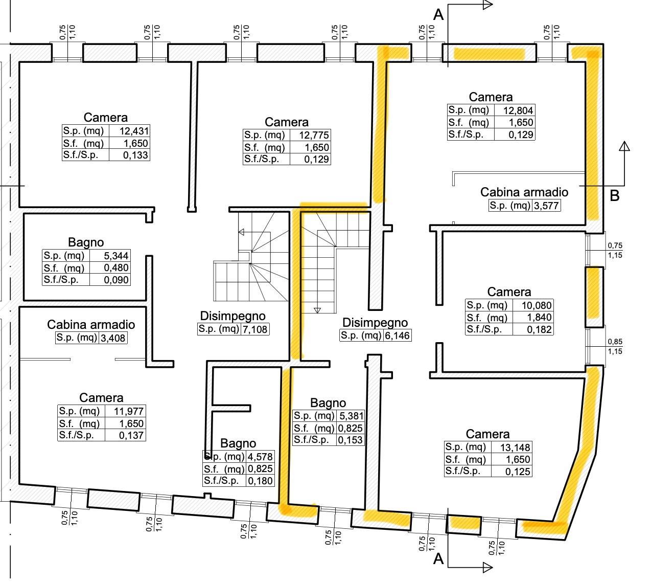 Villette a schiera in vendita a Asolo, Villa d'Asolo