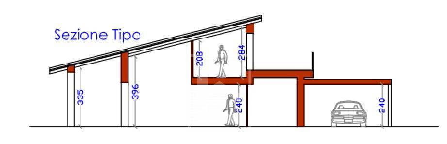 Villa singola in vendita a Muscoline, San Quirico