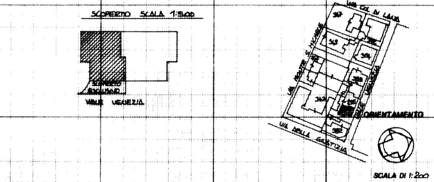 Laboratorio da ristrutturare, Venezia mestre