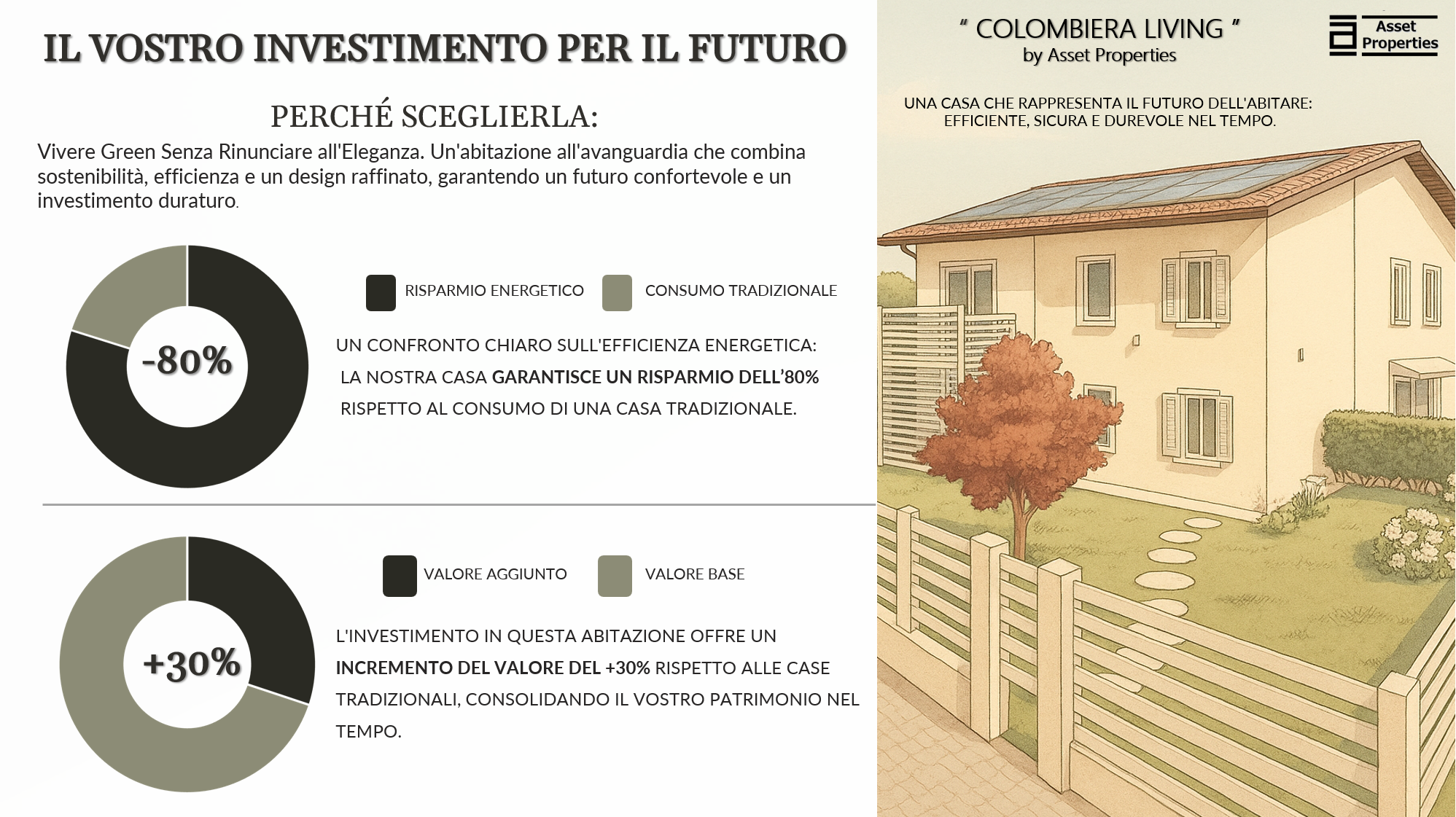 Casa indipendente con giardino in via bologna 17, Castelnuovo Magra