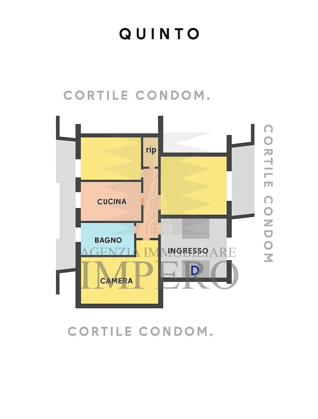 Appartamento in vendita in via papa giovanni xxiii 78, Vallecrosia