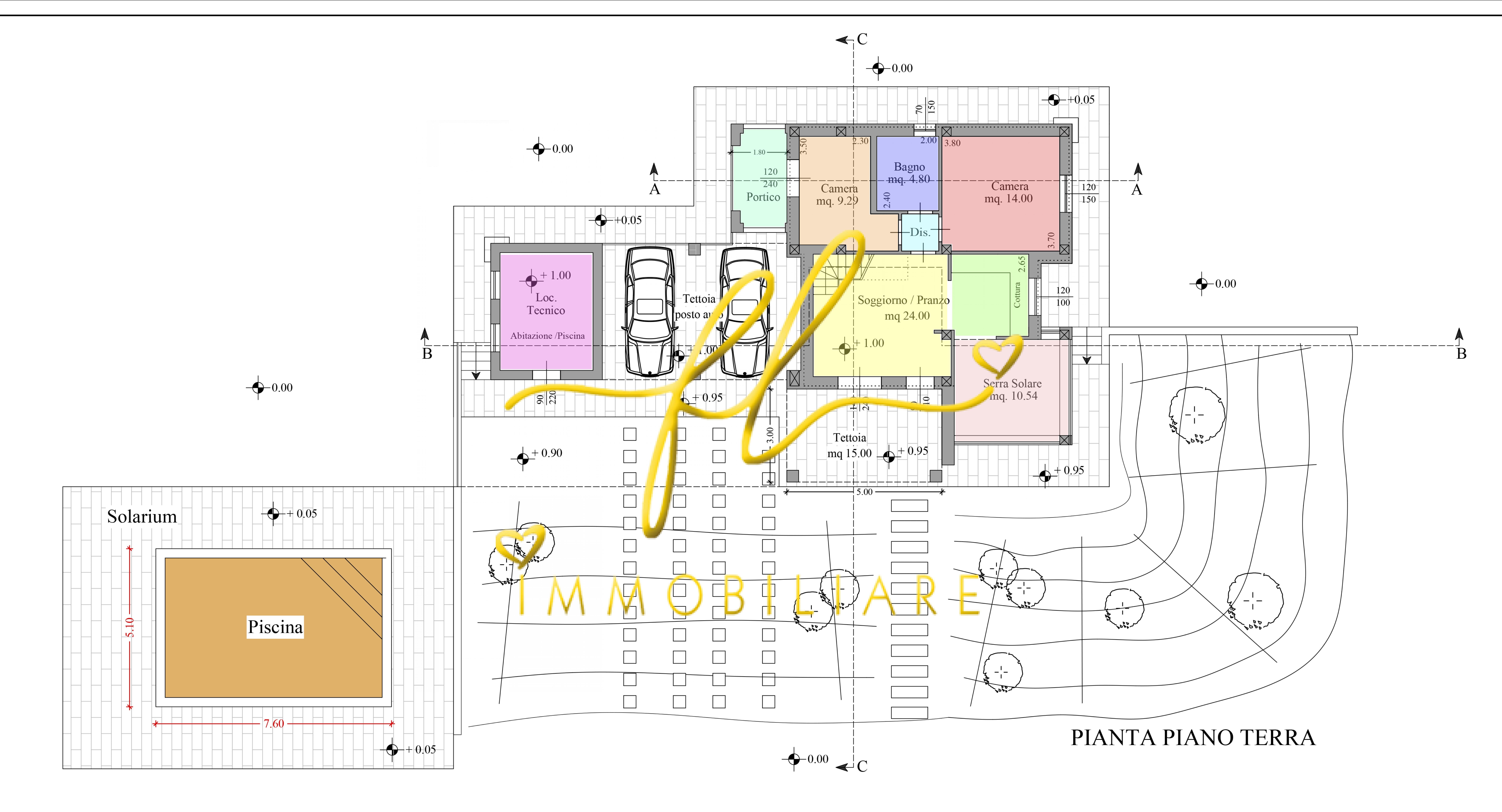 Terreno Edificabile in vendita a Bibbona