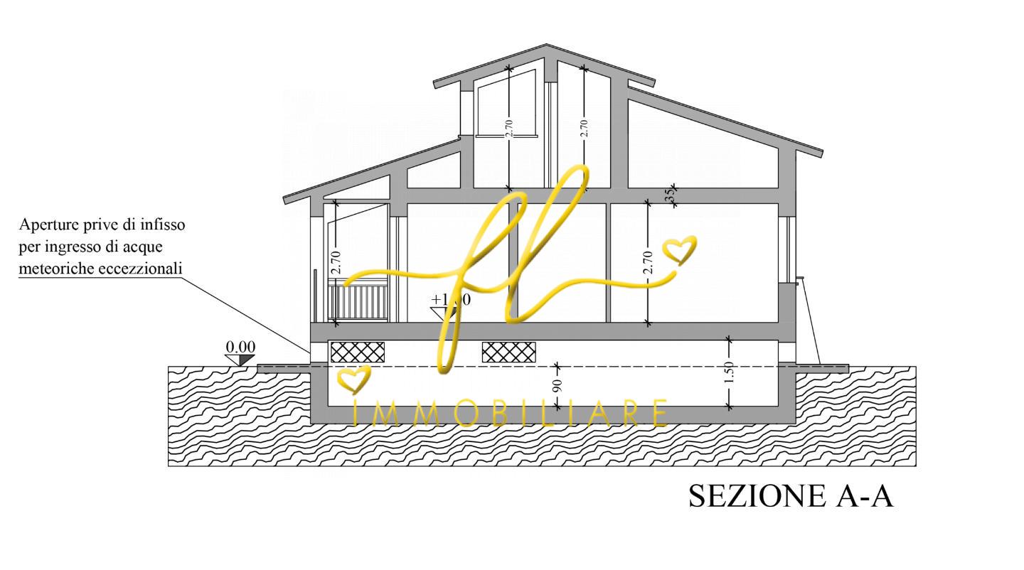 Terreno Edificabile in vendita a Bibbona