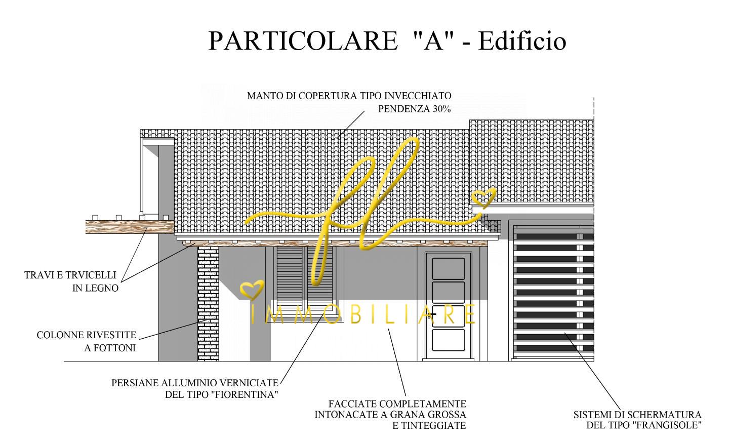 Terreno Edificabile in vendita a Cecina